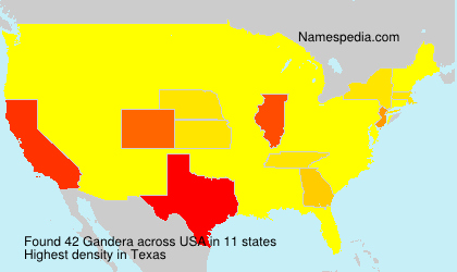 Surname Gandera in USA