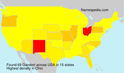 Surname Gandert in USA