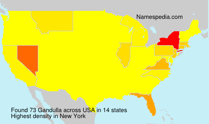 Surname Gandulla in USA
