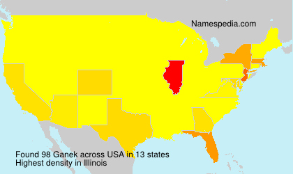 Surname Ganek in USA