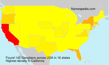 Surname Gangitano in USA