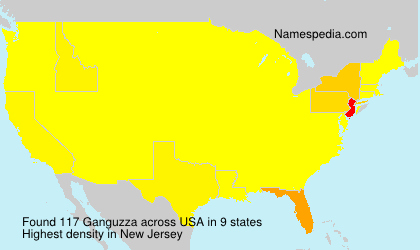 Surname Ganguzza in USA
