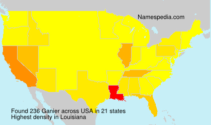 Surname Ganier in USA