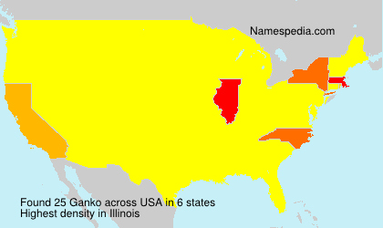 Surname Ganko in USA