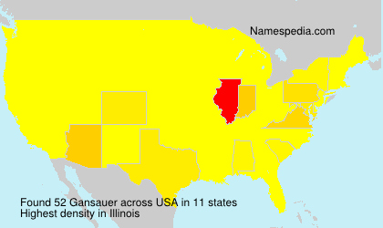 Surname Gansauer in USA