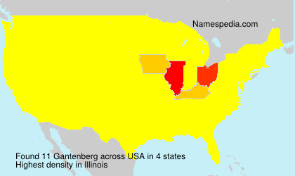 Surname Gantenberg in USA