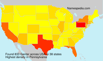 Surname Ganter in USA