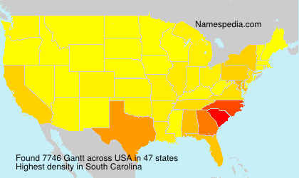 Surname Gantt in USA