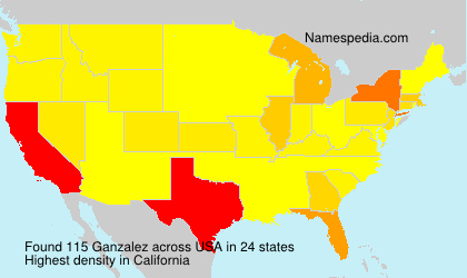 Surname Ganzalez in USA