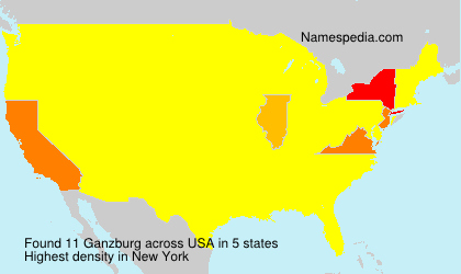 Surname Ganzburg in USA