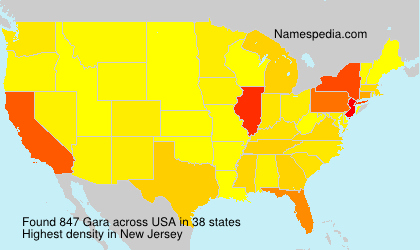 Surname Gara in USA