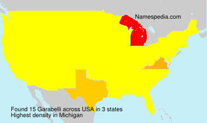 Surname Garabelli in USA