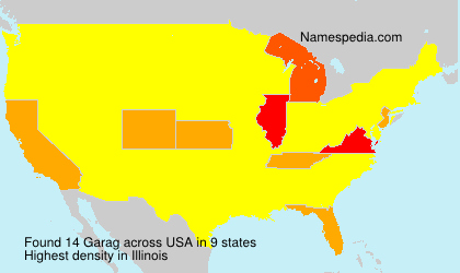Surname Garag in USA