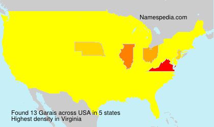 Surname Garais in USA