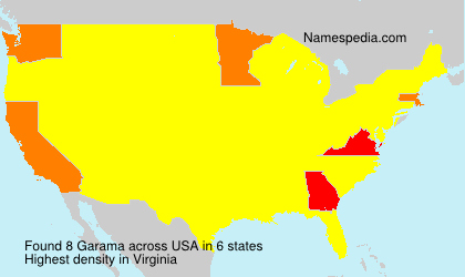 Surname Garama in USA