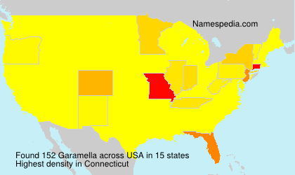 Surname Garamella in USA