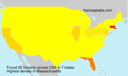 Surname Garanin in USA