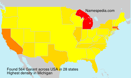 Surname Garant in USA