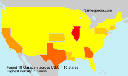 Surname Garapaty in USA