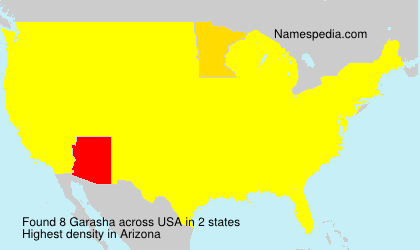 Surname Garasha in USA