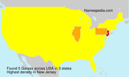 Surname Garass in USA