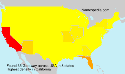 Surname Garaway in USA