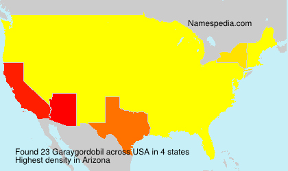 Surname Garaygordobil in USA