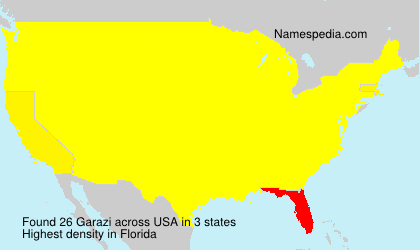 Surname Garazi in USA