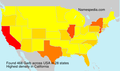 Surname Garb in USA