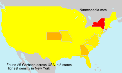 Surname Garbach in USA