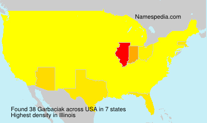 Surname Garbaciak in USA