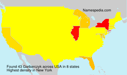 Surname Garbarczyk in USA