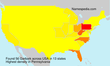 Surname Garbark in USA