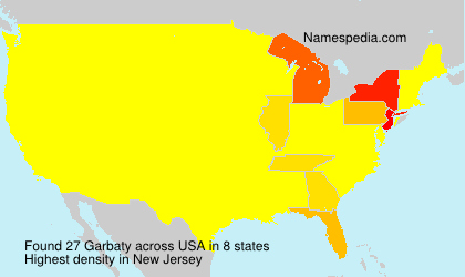 Surname Garbaty in USA