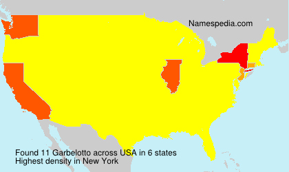 Surname Garbelotto in USA