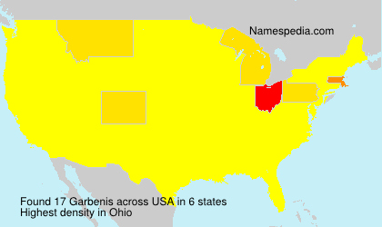 Surname Garbenis in USA