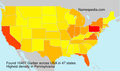 Surname Garber in USA