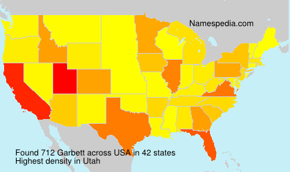 Surname Garbett in USA