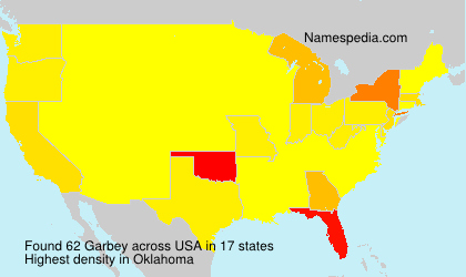 Surname Garbey in USA