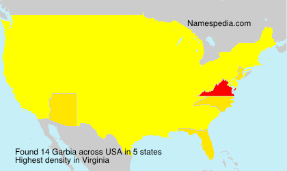 Surname Garbia in USA