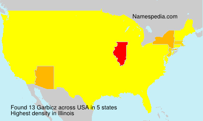 Surname Garbicz in USA