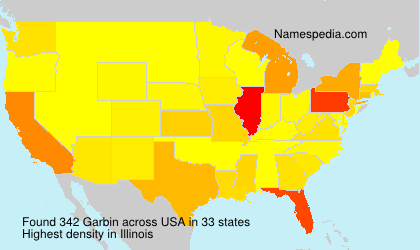 Surname Garbin in USA