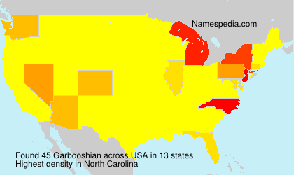 Surname Garbooshian in USA