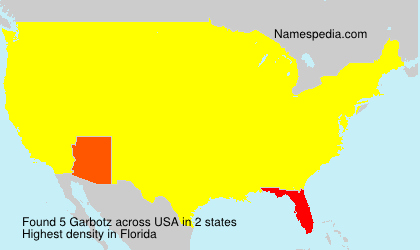Surname Garbotz in USA