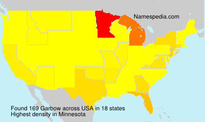 Surname Garbow in USA
