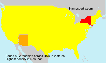 Surname Garbushian in USA