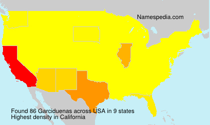 Surname Garciduenas in USA