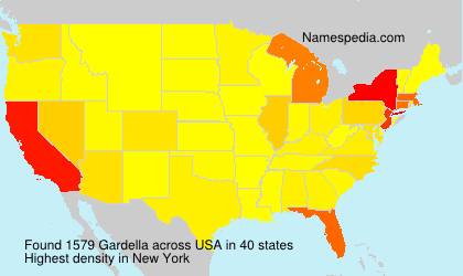 Surname Gardella in USA