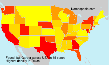 Surname Garder in USA