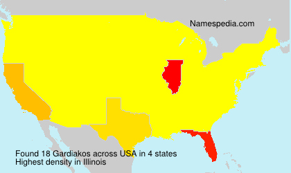 Surname Gardiakos in USA